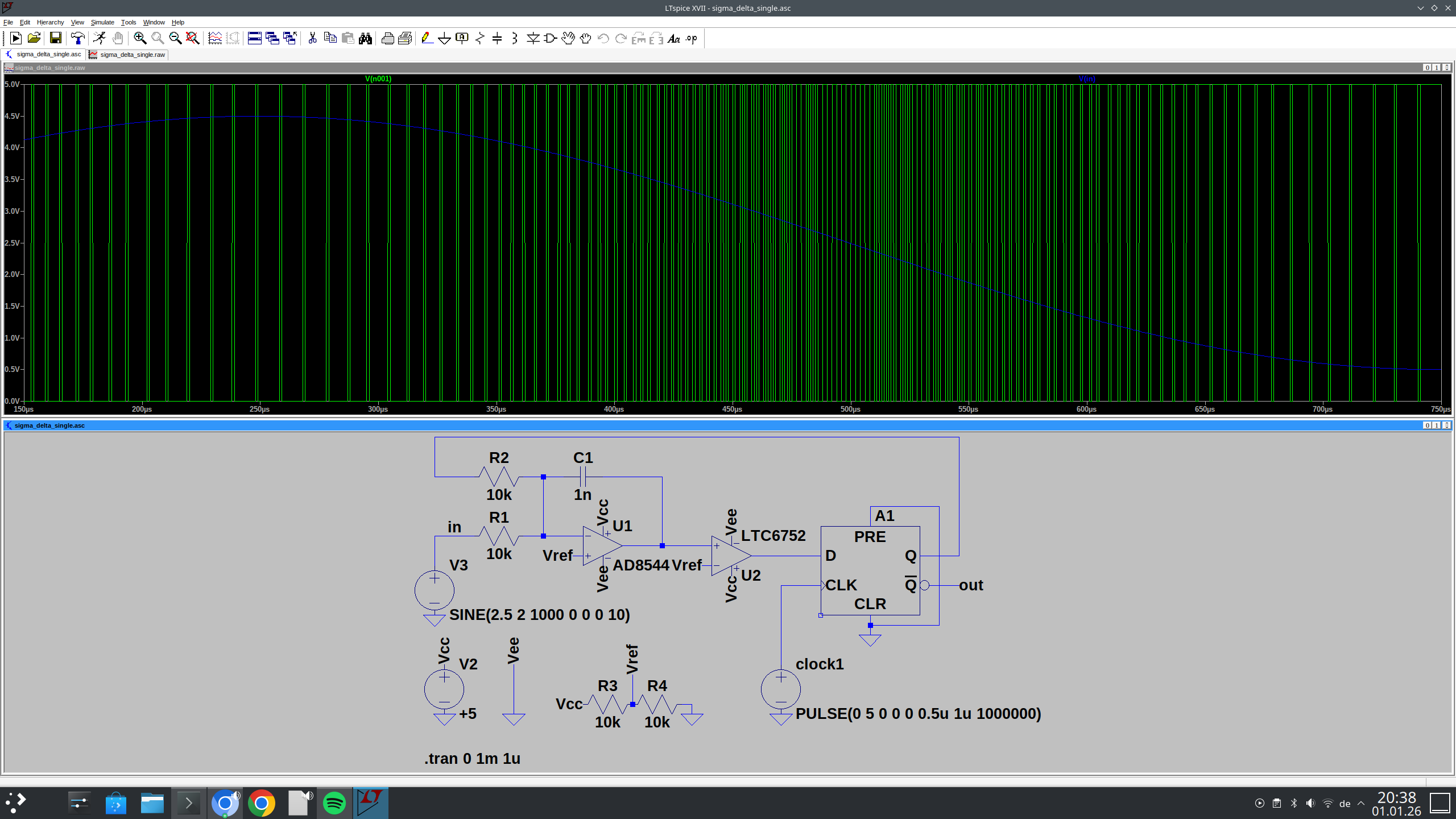 sigma delta adc ltspice