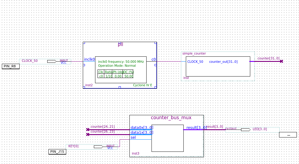 Erste FPGA-Block-Design-Datei