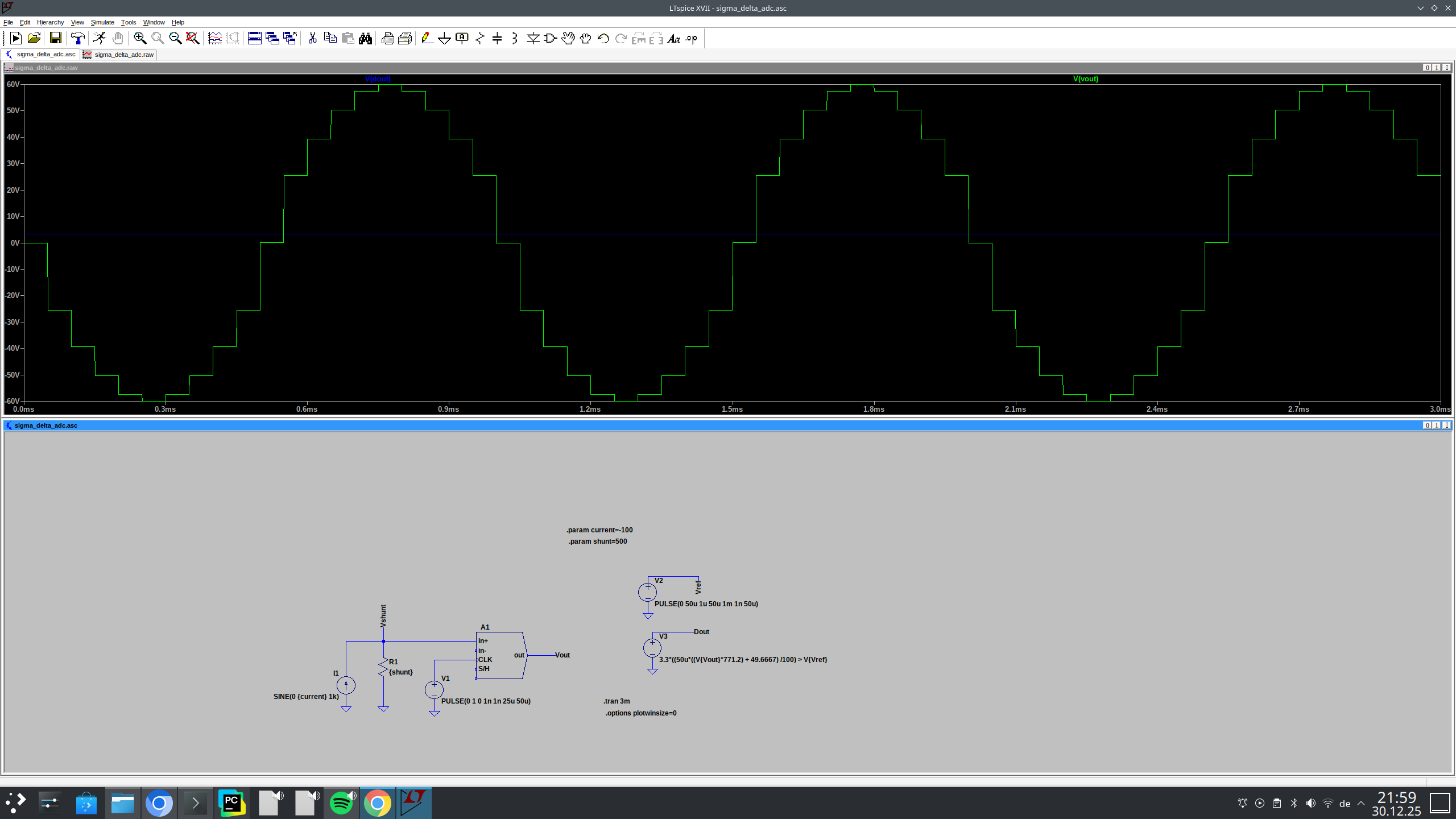 sigma delta adc ltspice