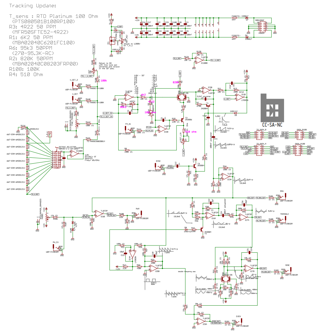 evenVCO - schematic
