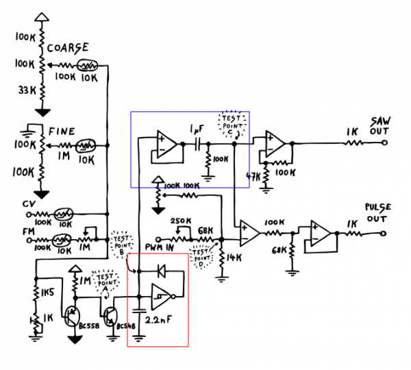 erica edu oscillator