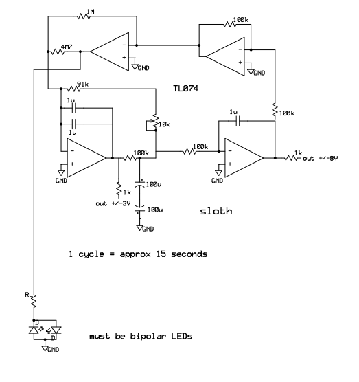 Sloth schematic