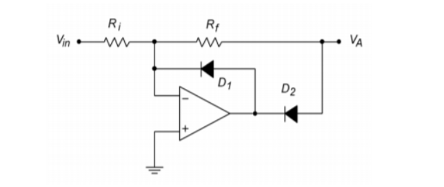 inverting-rectifier